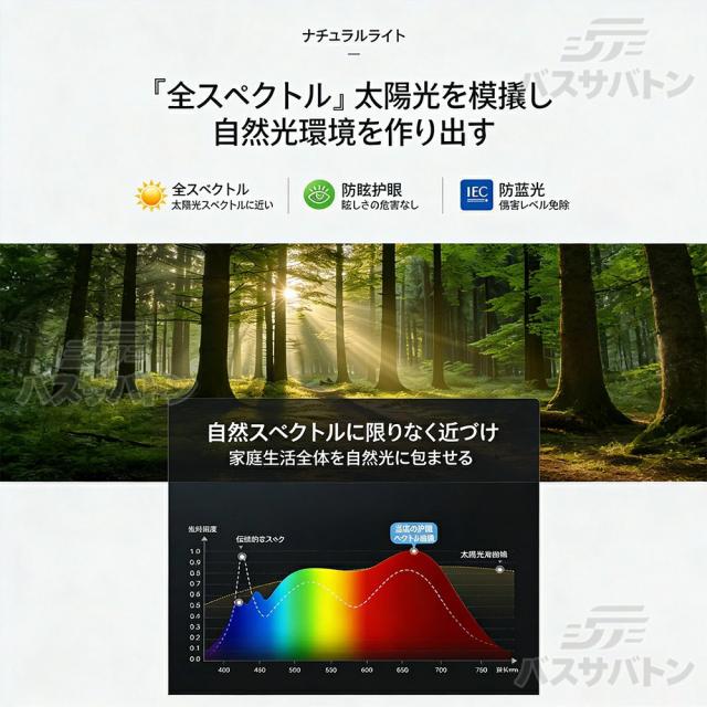 シーリングファンライト リモコン付き 照明 空気循環 扇風機 静音 6畳12畳 LEDライト 6段風量 風向調節 羽なし 天井照明 無段階調光 薄型 サーキュレーター リビング キッチン 玄関 木目調 ダイニング おしゃれ 暑さ対策_2