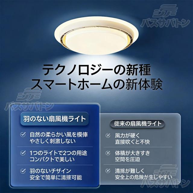 シーリングファンライト リモコン付き 照明 空気循環 扇風機 静音 6畳12畳 LEDライト 6段風量 風向調節 羽なし 天井照明 無段階調光 薄型 サーキュレーター リビング キッチン 玄関 木目調 ダイニング おしゃれ 暑さ対策_3