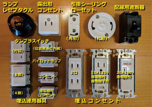 第２種 電気工事士 技能試験の演習キット　　試験対象の器具と、電線・スリーブ【１回練習分】　　候補問題用紙１３問をセット⇒試験当日さながらの臨場感を味わえるセット　2026年　R8年　送料無料（北海道、九州、沖縄は別途）_3