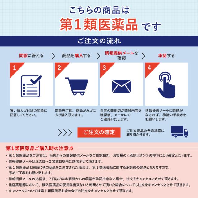≪6周年キャンぺーン＆三太郎の日！ポイント2%≫リザレックコーワ 72mL ×5個 育毛・抜け毛 【第1類医薬品】_2