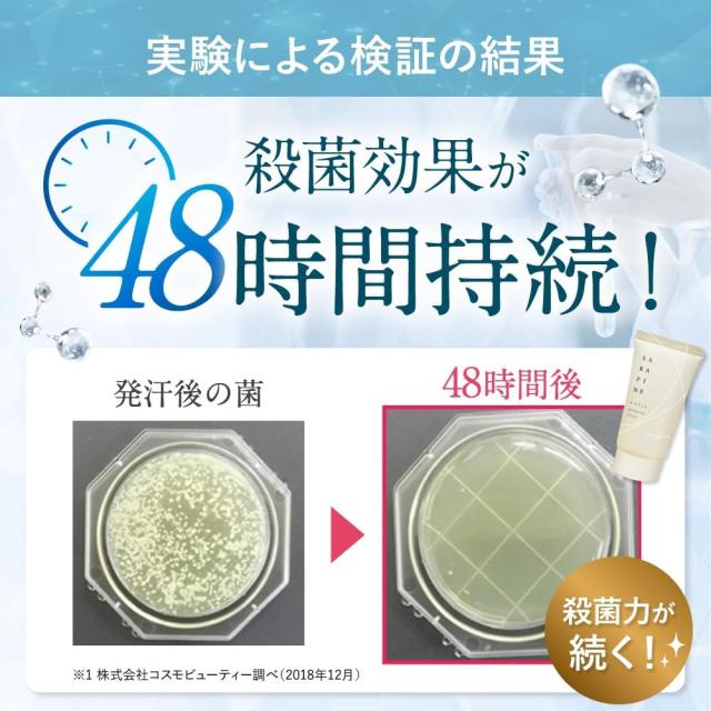 サラフィネ デオドラント 制汗剤 脇汗 フロムココロ