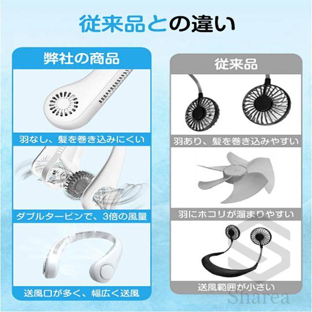 首掛け扇風機 ネックファン 3階段風量調節 4000mAh大容量 上下送冷風 冷感 首かけ扇風機 -15℃瞬間冷却プレート 扇風機 軽量 風向自由調節 冷風機 軽量 高品質 長時間 おしゃれ ひんやり 軽い プレゼント 扇風機 通勤
