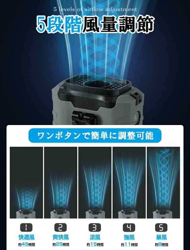【大特価】即納 扇風機 腰掛け【45h連続使用】ベルトファン LED残電表示 腰掛け扇風機 2025 腰掛けファン ハンディファン 扇風機 首掛け 卓上 腰掛けエアコン 瞬間冷却‐18℃ 5段階風量 モバイルバッテリー機能 懐中電灯付 腰ベルト扇風機 静音 小型軽量 屋外作業 熱中症対策