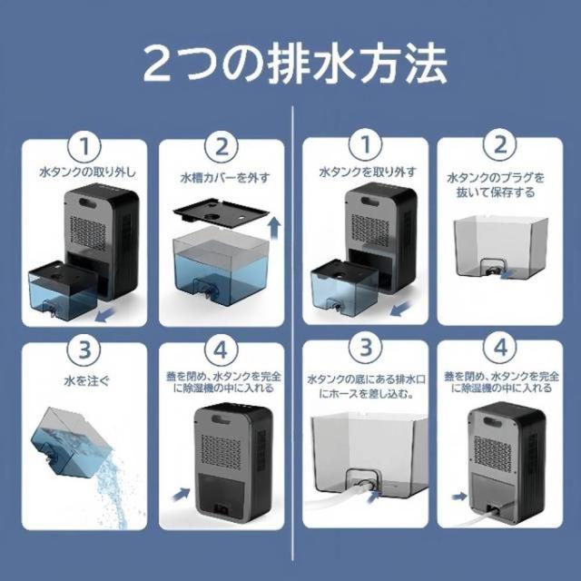 除湿機 小型 空気清浄機 除湿器 衣類乾燥 除湿乾燥機 コンプレッサー式 2.4L 強力 コンプレッサー 乾燥器 省エネ 大容量 家庭用 静音 リモコン ディスプレイ搭載