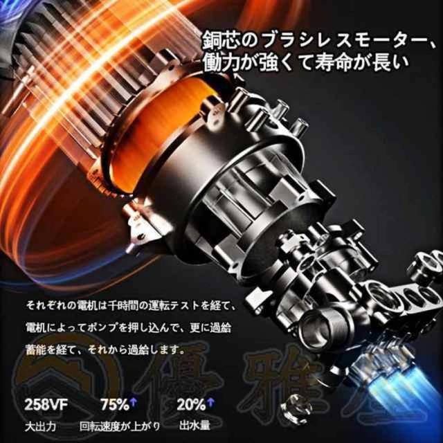 高圧洗浄機 コードレス バッテリー対応 充電式 水道直吸 7.0MPa 収納ケース付き ポータブル 洗車 ガン 自吸式 強力噴射 軽量 洗車機 電動工具 車掃除