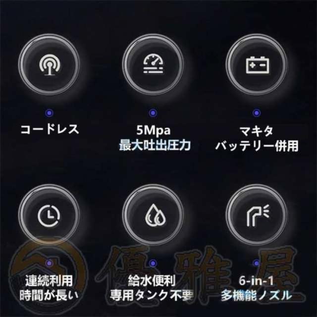 高圧洗浄機 コードレス バッテリー対応 充電式 水道直吸 7.0MPa 収納ケース付き ポータブル 洗車 ガン 自吸式 強力噴射 軽量 洗車機 電動工具 車掃除