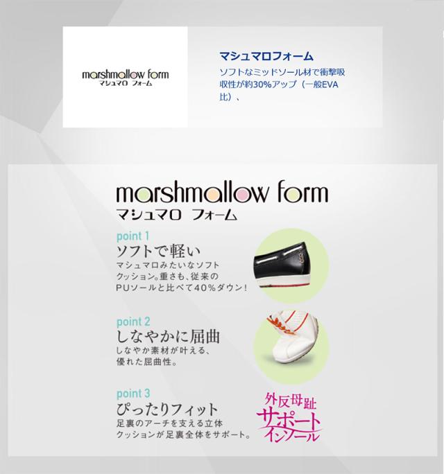 在庫1点限り 23.0cm 4E 幅広 ワイド スポルス レディース SP2001 ムーンスター MOONSTAR 靴 シューズ 日本製 天然皮革 ステア 撥水 衝撃吸収 ホワイト 白 送料無料 SPORTH 42300951