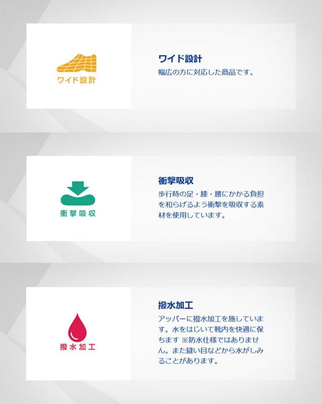 在庫1点限り 23.0cm 4E 幅広 ワイド スポルス レディース SP2001 ムーンスター MOONSTAR 靴 シューズ 日本製 天然皮革 ステア 撥水 衝撃吸収 ホワイト 白 送料無料 SPORTH 42300951