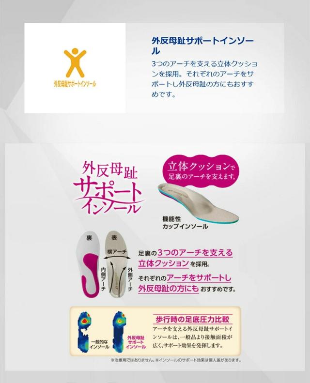 在庫1点限り 24.5cm 3E 幅広 ワイド スポルス レディース SP0215 ムーンスター MOONSTAR コンフォート スニーカー 靴 シューズ 外反母趾 撥水 軽量 グレー 灰色 送料無料 SPORTH 42300989