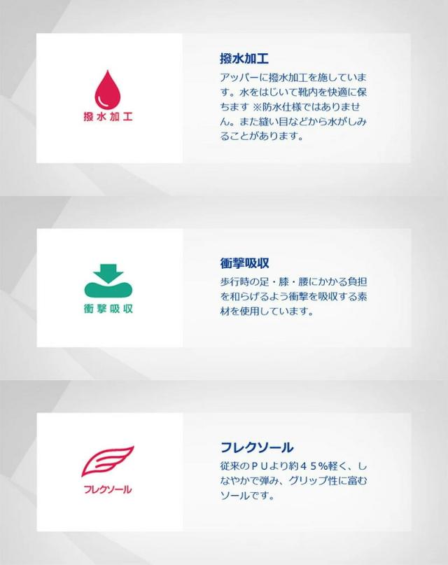 在庫1点限り 24.5cm 3E 幅広 ワイド スポルス レディース SP0215 ムーンスター MOONSTAR コンフォート スニーカー 靴 シューズ 外反母趾 撥水 軽量 グレー 灰色 送料無料 SPORTH 42300989