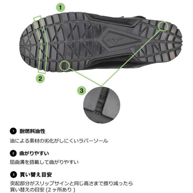 3E相当 幅広 ワイド ミズノ メンズ レディース オールマイティ BS 29 H 安全靴 靴 シューズ 半長靴 警備 交通誘導 作業 現場 軽量 反射材 ホワイト 白 ブラック 黒 送料無料 Mizuno F1GA2102