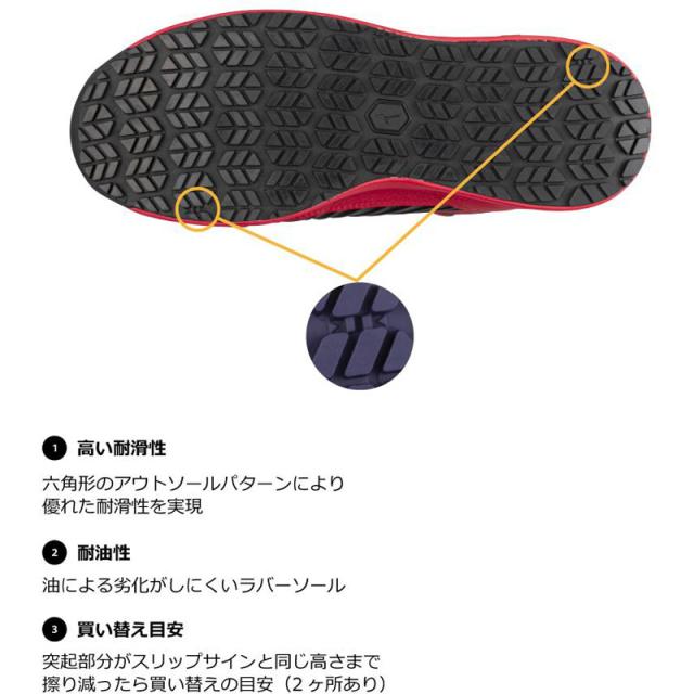 3E相当 ミズノ メンズ オールマイティ SSII 21 H 安全靴 靴 シューズ 作業 防塵 丈夫 耐久性 反射材 ベルト ハイカット ミッドカット 送料無料 Mizuno F1GA2205_3