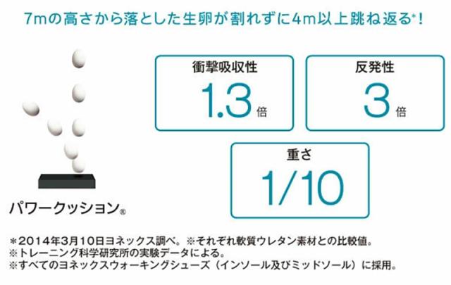 4.5E 幅広 ワイド ヨネックス レディース パワークッションLC30W スニーカー 靴 シューズ ウォーキング 旅行 散歩 撥水 ストレッチ ブラック 黒 レッド 赤 ピンク カーキ 送料無料 YONEX SHWLC30W