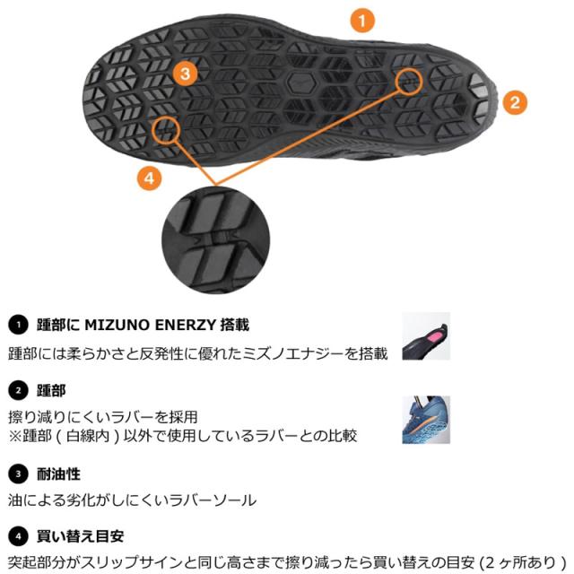 3E相当 幅広 ワイド ミズノ メンズ レディース オールマイティTDII11L 紐 安全靴 ワークシューズ 現場 運輸 反射材 耐油 耐滑 紐 ローカット ホワイト 白 ブラック 黒 グレー レッド 赤 灰色 送料無料 Mizuno F1GA2300