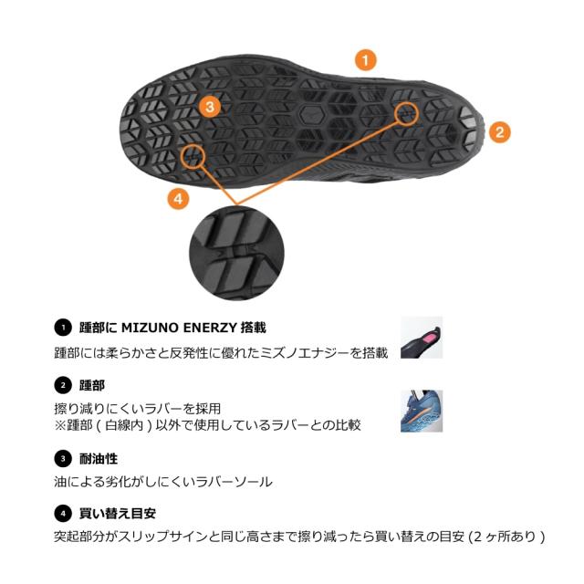 3E相当 幅広 ワイド ミズノ メンズ オールマイティTDII22L ベルト 安全靴 ワークシューズ 運輸業 反射材 クッション 耐油 ベルト ローカット 耐滑 ホワイト 白 ブラック 黒 イエロー オレンジ 黄色 送料無料 Mizuno F1GA2301_5