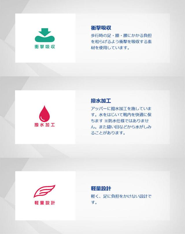 3E 幅広 ワイド スポルス レディース SP2500 ムーンスター MOONSTAR コンフォート スニーカー 靴 シューズ 撥水 軽量 防滑 日本製 ブルー 青 送料無料 SPORTH 42300302 42300307 42300308_12