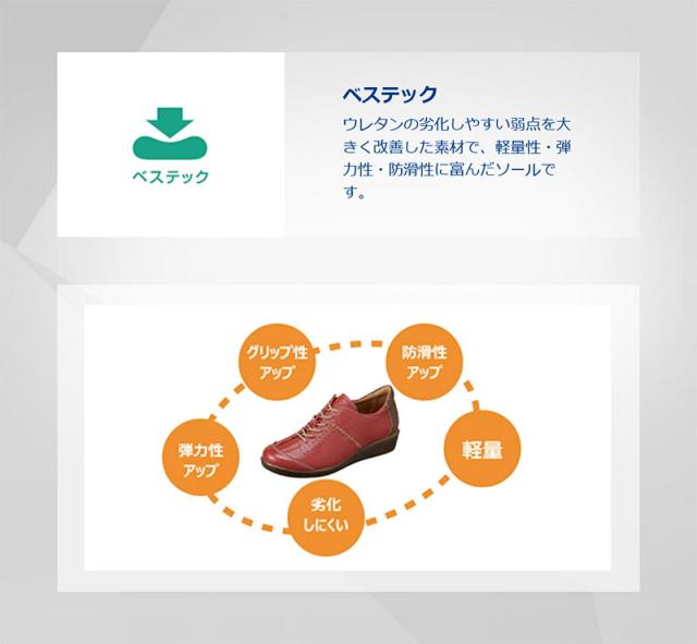 3E 幅広 ワイド スポルス レディース SP2500 ムーンスター MOONSTAR コンフォート スニーカー 靴 シューズ 撥水 軽量 防滑 日本製 ブルー 青 送料無料 SPORTH 42300302 42300307 42300308_13