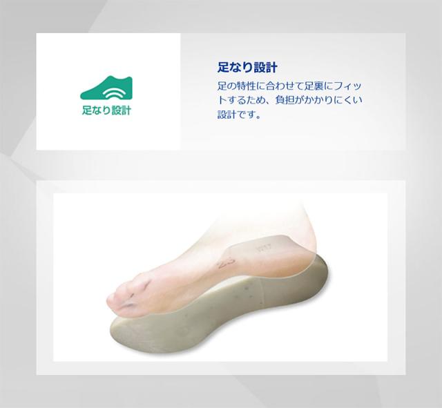 3E 幅広 ワイド スポルス レディース SP2500 ムーンスター MOONSTAR コンフォート スニーカー 靴 シューズ 撥水 軽量 防滑 日本製 ブルー 青 送料無料 SPORTH 42300302 42300307 42300308_14