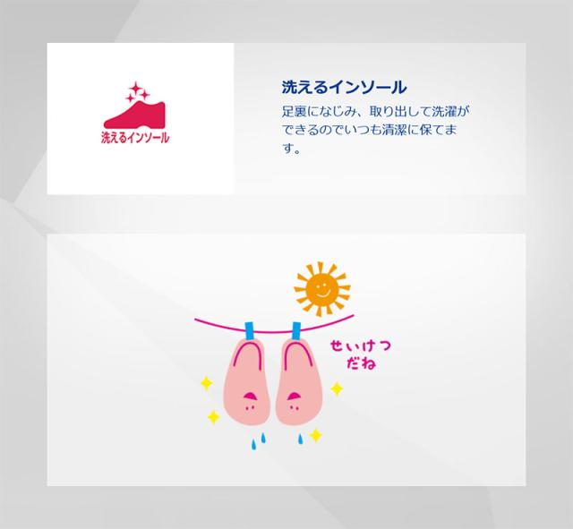 3E 幅広 ワイド スポルス レディース SP2500 ムーンスター MOONSTAR コンフォート スニーカー 靴 シューズ 撥水 軽量 防滑 日本製 ブルー 青 送料無料 SPORTH 42300302 42300307 42300308_15