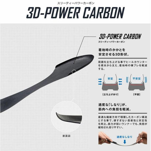 ミニ四駆・VZシャーシ用】1軸リヤアンカー／カーボン【13mm