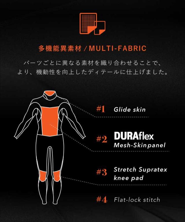 フルスーツ 3mm ウェットスーツ メンズ ストレッチ ジャージ 耐久性 着脱性 日本人サイズ 大きいサイズ サーフィン SUP ダイビング シュノーケリング ヘレイワホ HeleiWaho CLASSICシリーズ 海水浴 ビーチアイテム 海遊び