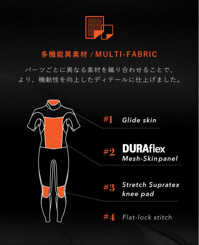 シーガル 3mm ウェットスーツ メンズ 半袖 ストレッチ ジャージ スキン バックジップ 保温性 日本人サイズ サーフィン SUP ダイビング シュノーケリング ヘレイワホ HeleiWaho CLASSICシリーズ 海水浴 ビーチアイテム 海遊び