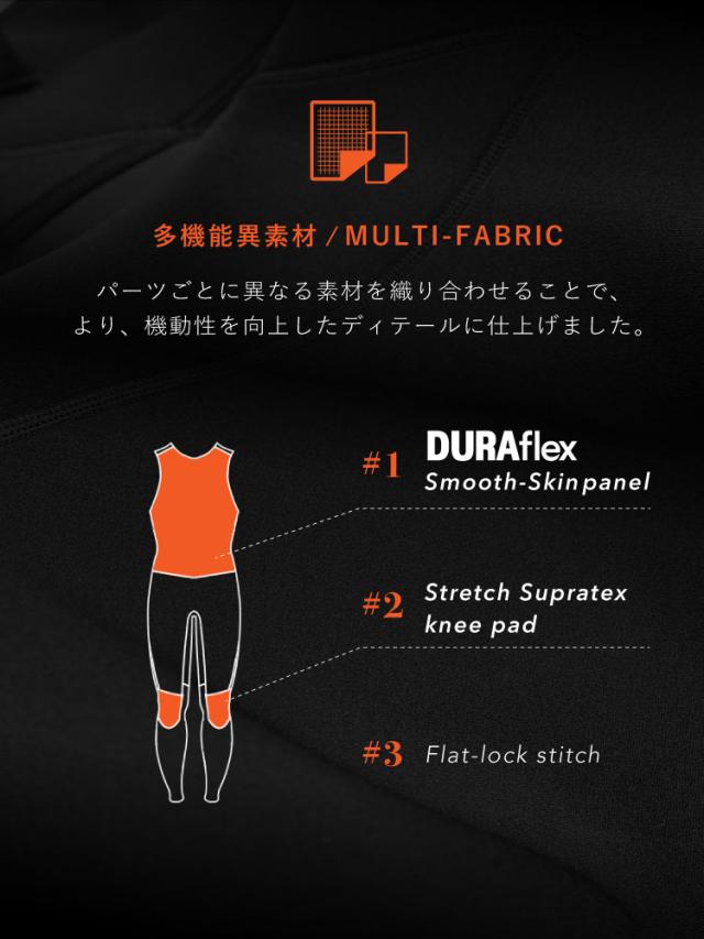 ロングジョン 2.5mm ウェットスーツ メンズ 袖なし ノースリーブ ストレッチ ジャージ スキン バックジップ 保温性 日本人サイズ サーフィン SUP ダイビング ヘレイワホ HeleiWaho CLASSICシリーズ