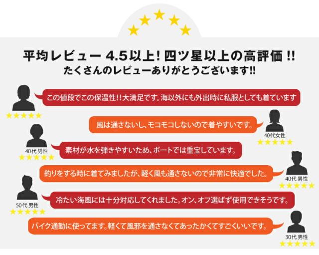 ウェットスーツ コート メンズ レディース 防寒 防風 防水（撥水） 保温 厚手 ジャージ素材 ネオプレーン フード付き アウター ジャケット マリン アウトドア ダイビング サーフィン 釣り バイク SUP ボートコート マリンコート The Standard スタンダード