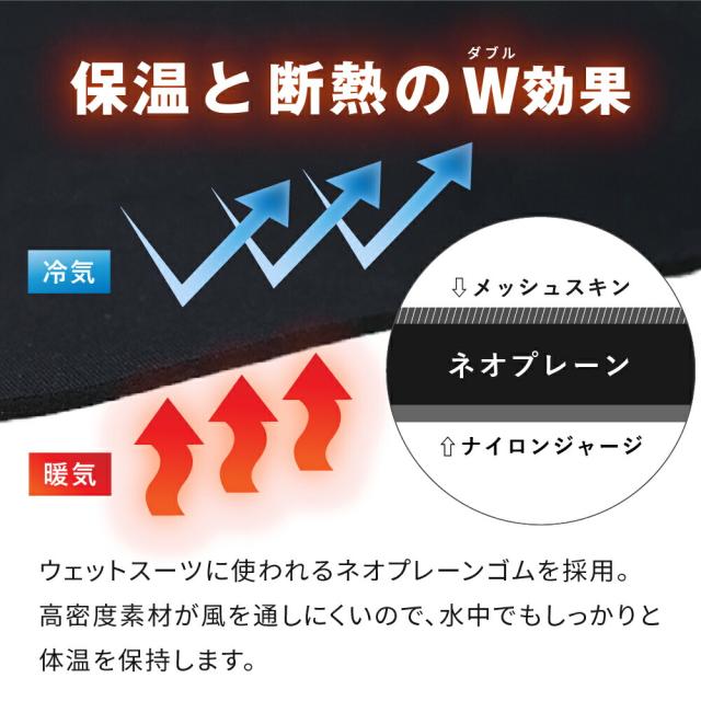 ウェットスーツ コート メンズ レディース 防寒 防風 防水（撥水） 厚手 スキン素材 ネオプレーン フード付き アウター ジャケット マリン アウトドア ダイビング サーフィン 釣り バイク SUP ボートコート マリンコート The Standard スタンダード