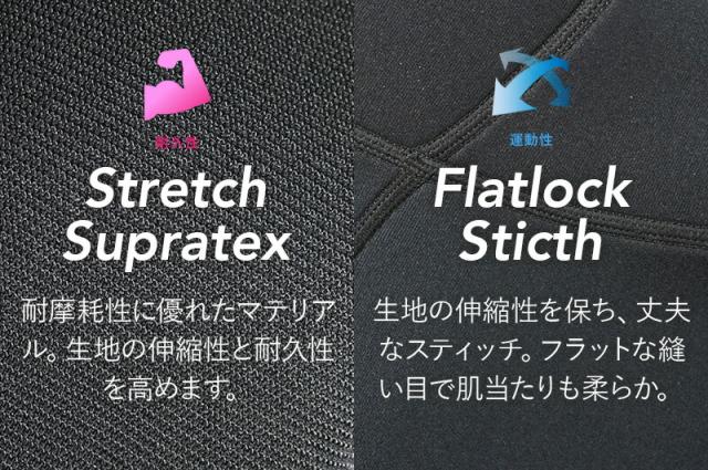 フルスーツ 3mm ウェットスーツ メンズ 両面ジャージ 手足首ファスナー付 耐久性 着脱性 日本人サイズ サーフィン SUP ダイビング シュノーケリング ヘレイワホ HeleiWaho ToughLineシリーズ 海水浴 ビーチアイテム 海遊び