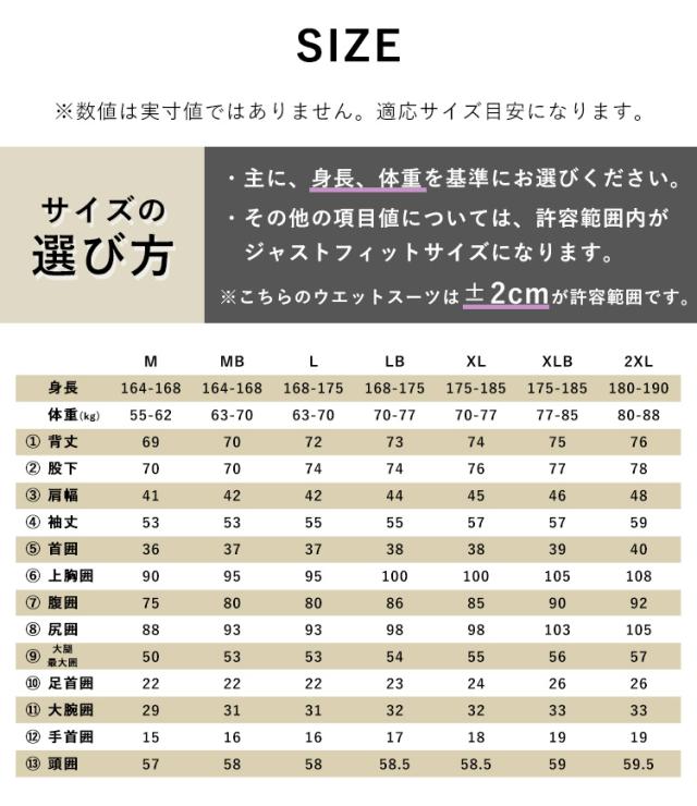 フルスーツ 5mm ウェットスーツ メンズ 両面ジャージ 手足首ファスナー付 耐久性 着脱性 保温 日本人サイズ サーフィン SUP ダイビング シュノーケリング ヘレイワホ HeleiWaho ToughLineシリーズ 海水浴 ビーチアイテム 海遊び