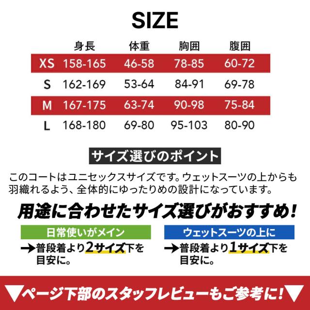 ウェットスーツ コート メンズ レディース 防寒 防風 防水（撥水） 保温 厚手 ジャージ素材 ネオプレーン フード付き アウター ジャケット マリン アウトドア ダイビング サーフィン 釣り バイク SUP ボートコート マリンコート The Standard スタンダード