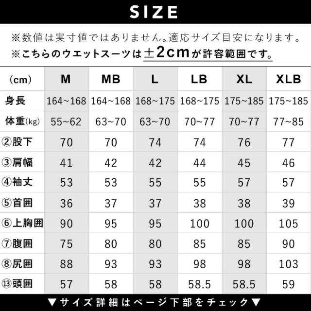 ウェットスーツ メンズ 2ピース 2.5mm×1.5mm ロングジョン ジャケット スキン ストレッチ ジャージ 日本人サイズ サーフィン SUP ダイビング シュノーケリング ヘレイワホ HeleiWaho CLASSICシリーズ 海水浴 ビーチアイテム 海遊び