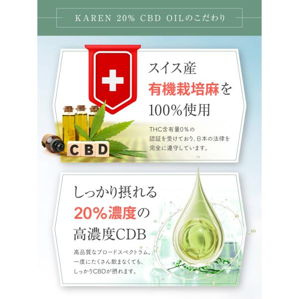 KAREN 20% CBD OIL CBD2000mg 10ml 2個セット 高濃度 有機オイル 国内製造 ブロードスペクトラム 高品質 健康 オイル サプリメント ギフト_6