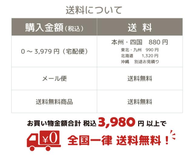 追尾式LEDセンサーライト コンセント式 屋外 防水 防雨 防犯 人感センサー 探知機能 LED-AC1017TA 常夜灯 点灯時間設定 自動追尾 高輝度 2000ルーメン スマート musashi ムサシ MUSASHI 【 送料無料 】_12