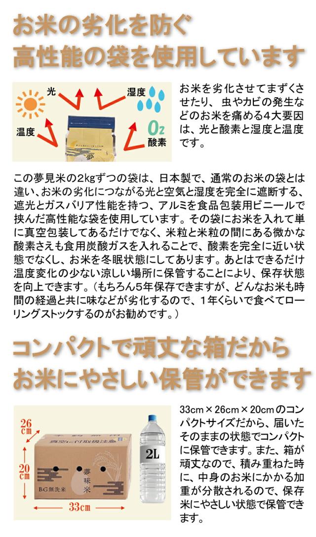 白米 10kg 令和7年産 新米 特別栽培米 予約注文受付 長期備蓄 無洗米 つや姫 夢味米 10kg 2kgx5袋 山形県産 冬眠密着包装 コンパクトサイズ 5年保存 東北食糧_4