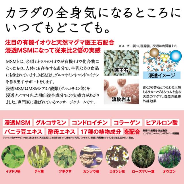 「温感クリーム」らくちんクリーム 温感マグマ烈(れつ) 100g(チューブタイプ) x 3個セット_3