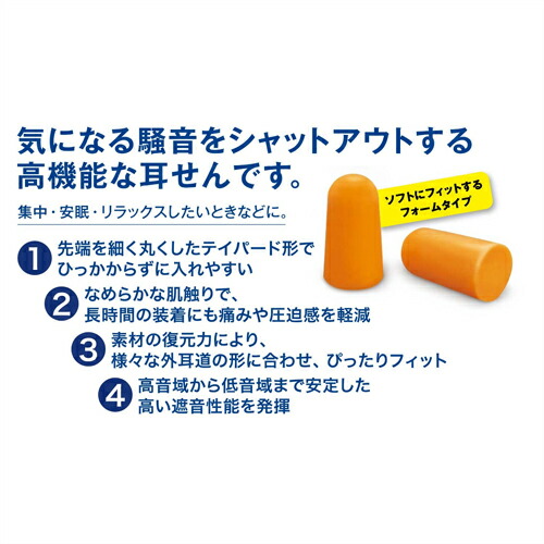 「即日発送」3M/スリーエム 耳栓(earplug) No.1100 2個1組 ×200袋(1ケース売り) - フォームタイプ・ひもなし・高い遮音性能。「防音保護具」「送料無料」_3