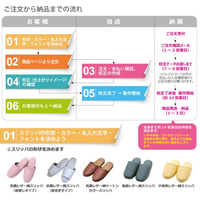 「名入れスリッパ:リピート用」オーミケンシ エフィル 高級レザー調スリッパ×20足(印刷代込み!) 3色からお選びください!「送料無料」_3