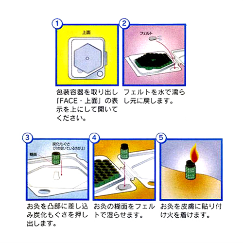 釜屋もぐさ本舗 カマヤミニ スモークレス  120個×10箱入り - 快適な温度で煙の出ないお灸「間接灸」「送料無料」_2