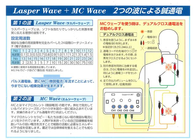 カナケン ラスパーエース・エムシー (LASPER-A・MC) KE-600 - マイクロカレントは実績のデュアルクロス通電方式(正規