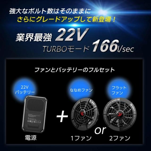 2025最新版】「正規品」ファン付き作業服 バッテリー ファンセット 22V 