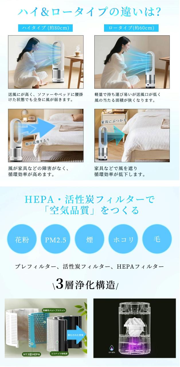 冷暖扇風機 タワーファン 空気清浄MAXセラミックヒーター ヒーター 羽 