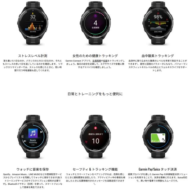 【新品未使用】GARMIN ガーミン Forerunner 965 Black Forerunner 965 Black 【Suica対応】スマートウォッチ