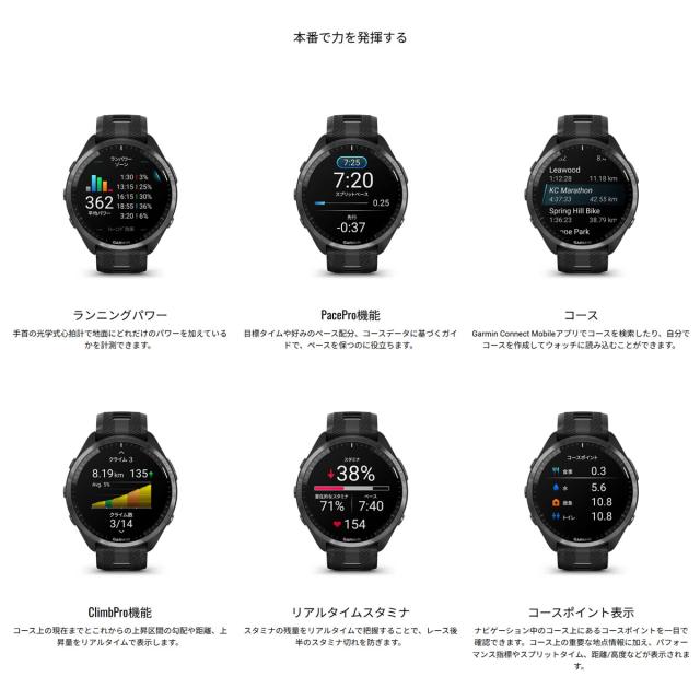 ガーミン GARMIN Forerunner 965 Amp Yellow フォアランナー 965 ガーミン GARMIN Forerunner 965 Amp Yellow フォアランナー 965