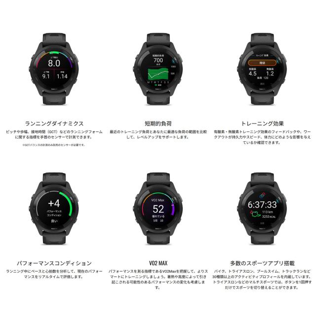 ガーミン GARMIN Forerunner 265 Black フォアランナー 265 010-02810