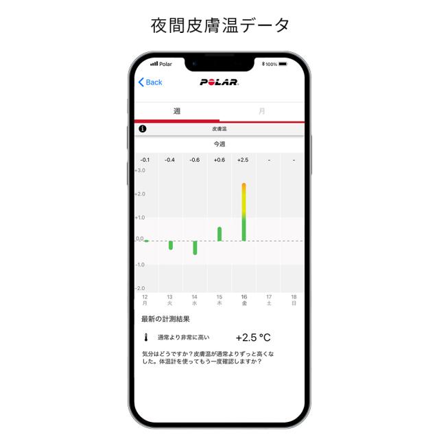 ポラール POLAR VANTAGE V3 スマートウォッチ GPS 心拍 トレーニング マルチスポーツ ランニング 腕時計 ナイトブラック S-L 日本正規品 900108890_10