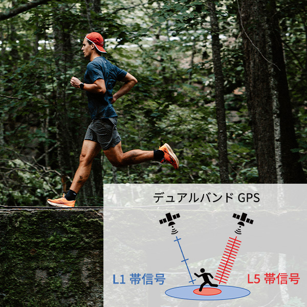 ポラール POLAR VANTAGE V3 スマートウォッチ GPS 心拍 トレーニング マルチスポーツ ランニング 腕時計 ナイトブラック S-L 日本正規品 900108890_13