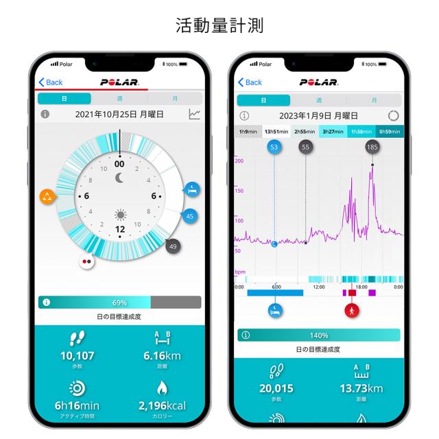 ポラール POLAR VANTAGE V3 スマートウォッチ GPS 心拍 トレーニング マルチスポーツ ランニング 腕時計 ナイトブラック S-L 日本正規品 900108890_8