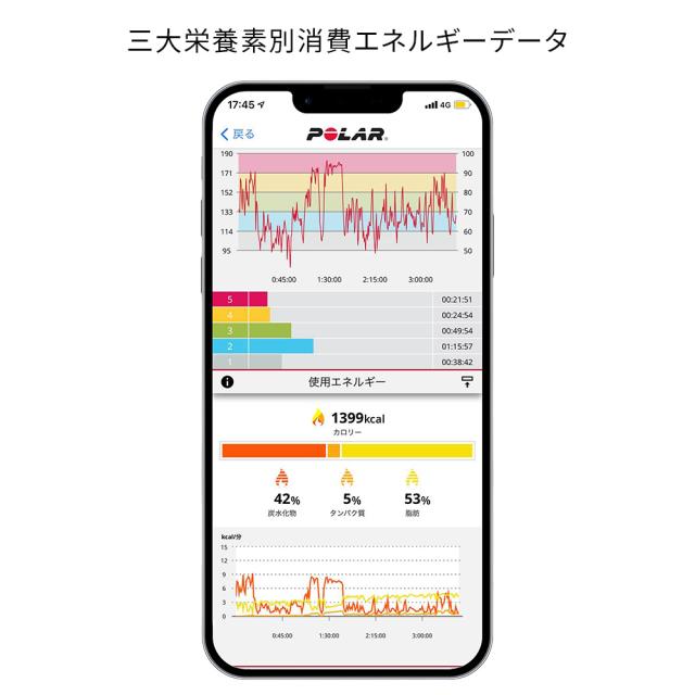 ポラール POLAR VANTAGE V3 スマートウォッチ GPS 心拍 トレーニング マルチスポーツ ランニング 腕時計 ナイトブラック S-L 日本正規品 900108890_9